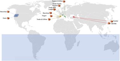 Fungi Occurrence in Ready-to-Eat Hazelnuts (Corylus avellana) From Different Boreal Hemisphere Areas